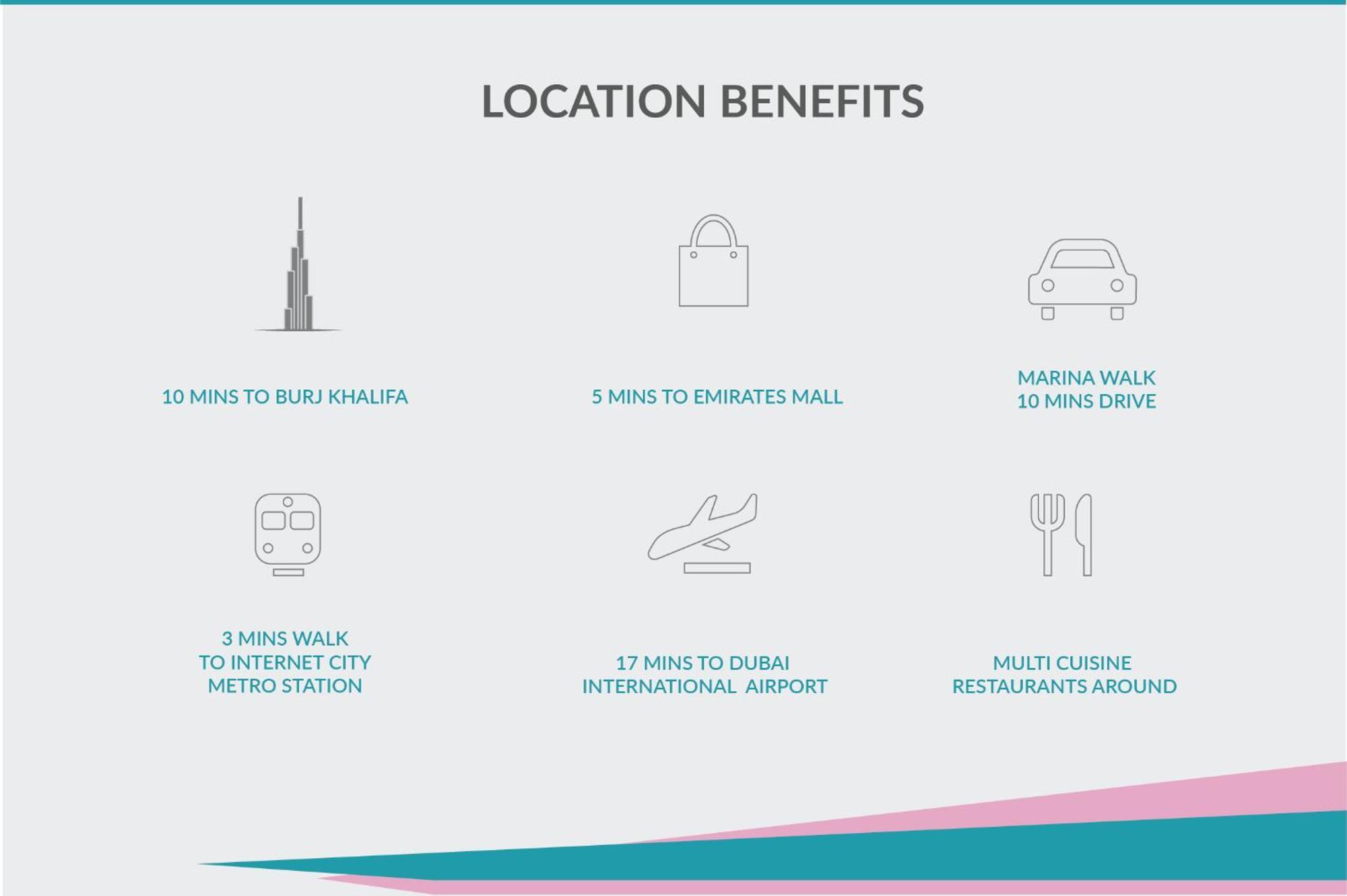 Nomad Partition Room In Barsha Heights 3 Mins To Icm Metro Dubai Eksteriør billede
